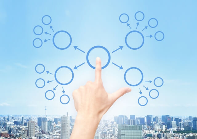 売り手と買い手による価格調整の具体的なプロセス